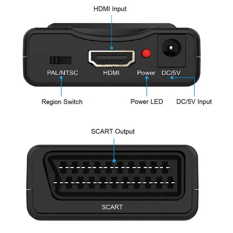 AV:Link HDMI to Scart Converter - Black | 220993