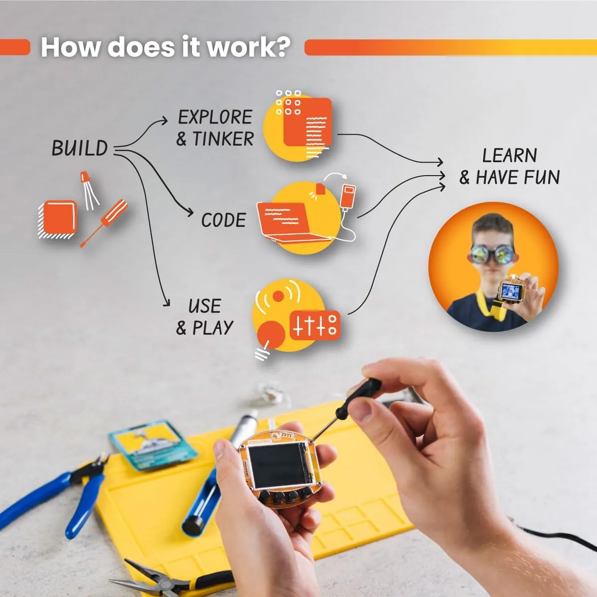 CircuitMess CircuitPet - Build & code your own Digital Pet