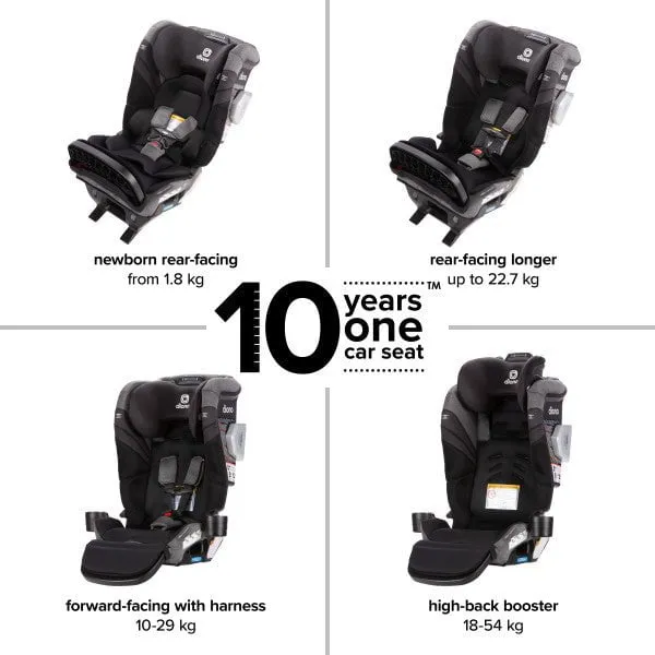 Diono - Radian 3RXT SafePlus Max All-In-One Car Seat