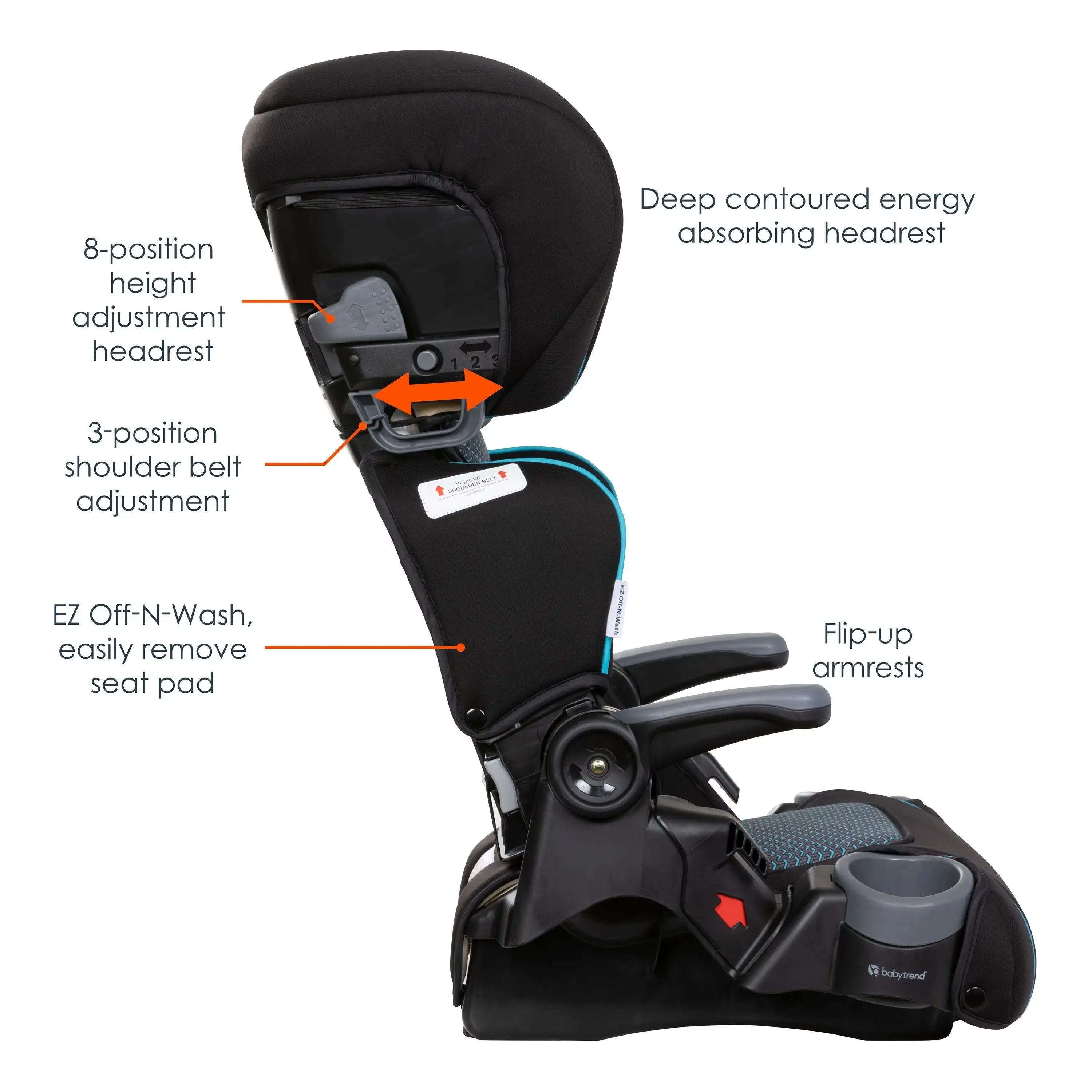 PROtect 2-in-1 Folding Booster Car Seat