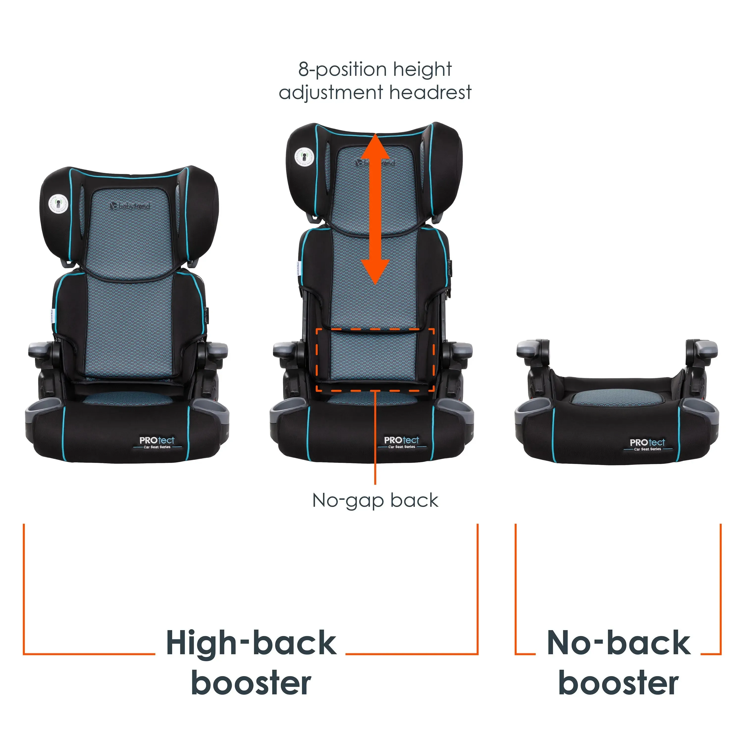 PROtect 2-in-1 Folding Booster Car Seat