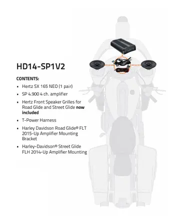 2014 - 2023 Harley-Davidson Stage-2 Audio Kit 1