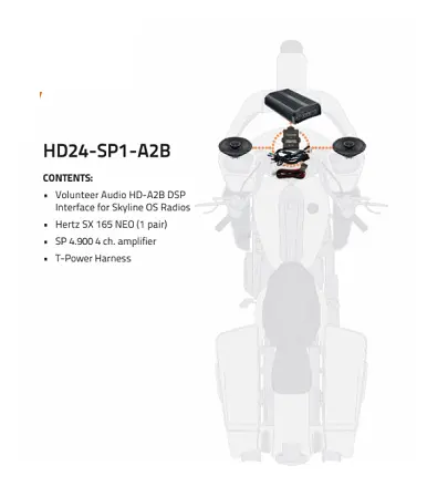 2024+ Harley-Davidson Stage-2 Audio Kit 1