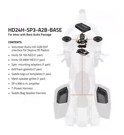 2024+ Harley-Davidson Stage-3 Audio Kit 1