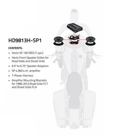 1998 - 2013 Harley-Davidson Stage-2 Audio Kit 1