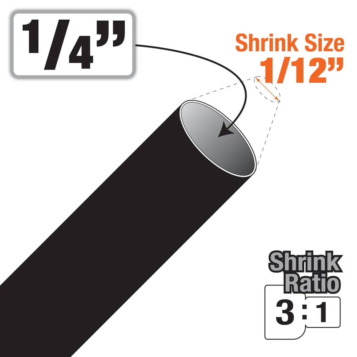 Dual Wall Heat Shrink 1