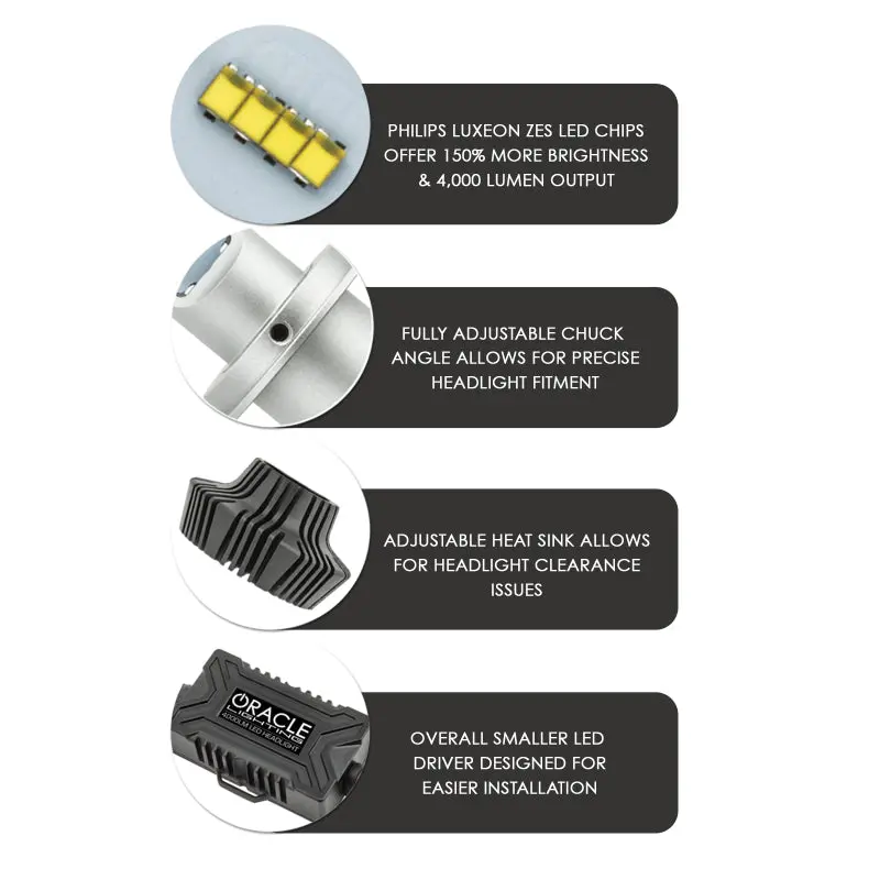 Oracle 9006 4000 Lumen Led Headlight Bulbs (Pair) - 6000K See Warranty 2